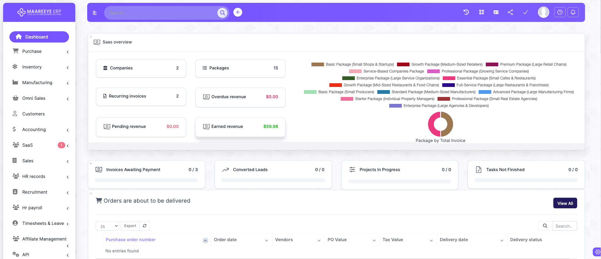 medicare-dashboard